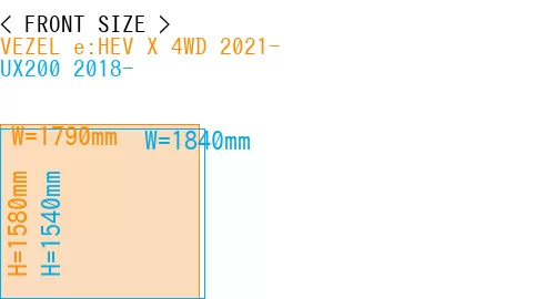 #VEZEL e:HEV X 4WD 2021- + UX200 2018-